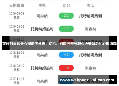 英超球员转会心理深度分析：动机、影响因素与职业决策背后的心理博弈