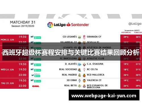 西班牙超级杯赛程安排与关键比赛结果回顾分析 西班牙超级杯赛程安排与关键比赛结果回顾分析