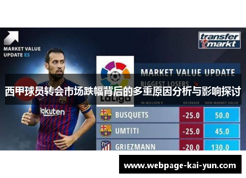 西甲球员转会市场跌幅背后的多重原因分析与影响探讨