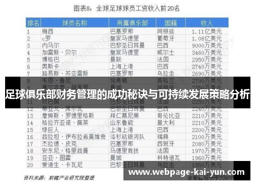 足球俱乐部财务管理的成功秘诀与可持续发展策略分析