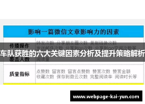 车队获胜的六大关键因素分析及提升策略解析