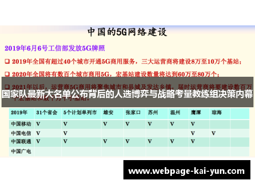 国家队最新大名单公布背后的人选博弈与战略考量教练组决策内幕