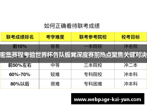 密集赛程考验世界杯各队板凳深度赛前热点聚焦关键对决 密集赛程考验世界杯各队板凳深度赛前热点聚焦关键对决