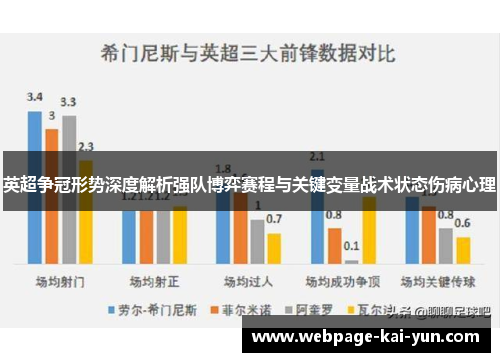 英超争冠形势深度解析强队博弈赛程与关键变量战术状态伤病心理 英超争冠形势深度解析强队博弈赛程与关键变量战术状态伤病心理