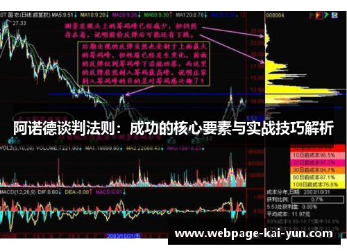 阿诺德谈判法则：成功的核心要素与实战技巧解析