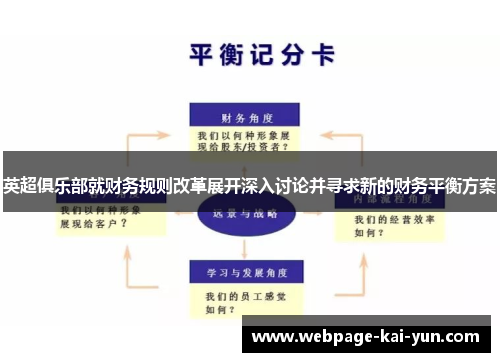 英超俱乐部就财务规则改革展开深入讨论并寻求新的财务平衡方案