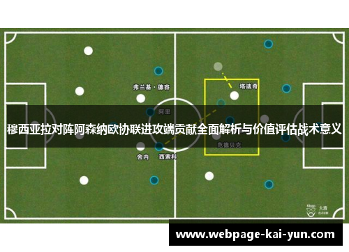 穆西亚拉对阵阿森纳欧协联进攻端贡献全面解析与价值评估战术意义